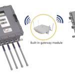 Explosion-Proof AP Access Point MAMX-13/14 Series