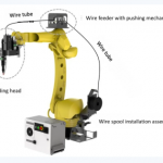 Welding with Integrated Push-Pull Wire Feeding System-Robot Welding
