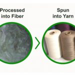 China Professional Bamboo Fiber Clothing Manufacturer Guide