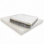 Fiberglass Cloth Fumed Silica VIP Panels