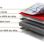 WILLSTRONG® ACP Aluminum Composite Panel